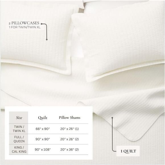 Home Full/Queen Quilt Bedding Set, 3-Piece Lightweight Summer Channel - Picture 5 of 12